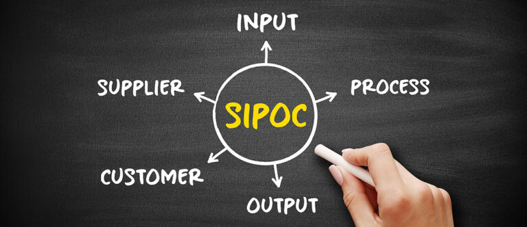 Was ist SIPOC und wie werden Prozesse damit dargestellt?